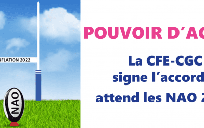 Pouvoir d’achat : la CFE-CGC signe l’accord