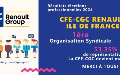 RESULTATS ELECTIONS PROFESSIONNELLES RENAULT ILE DE FRANCE